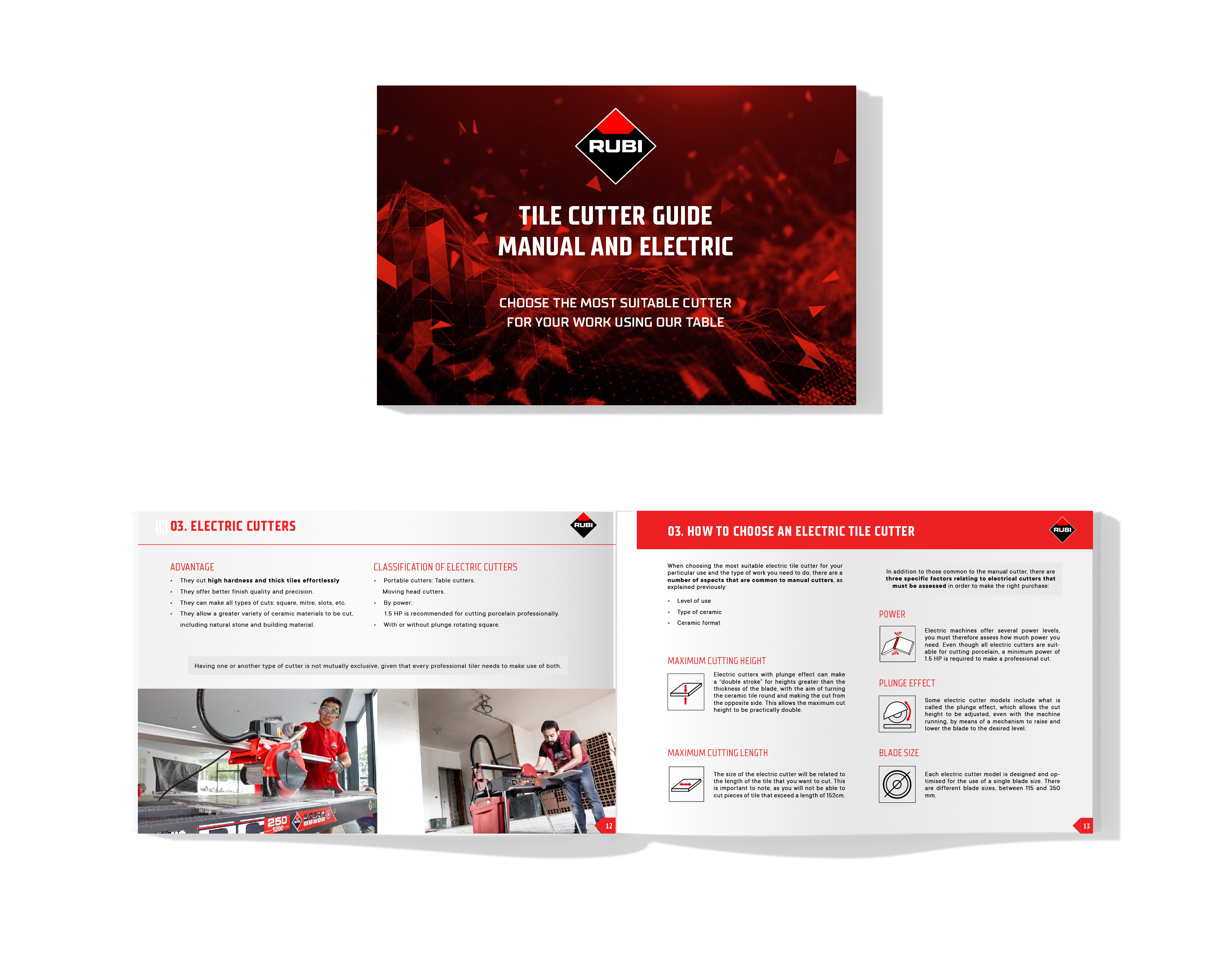 MANUAL AND ELECTRIC CUTTERS GUIDE